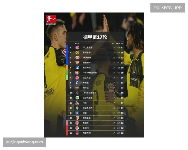 深度报道:德甲“疯跑”数据飙升,2025-26赛季场均冲刺次数创历史新高